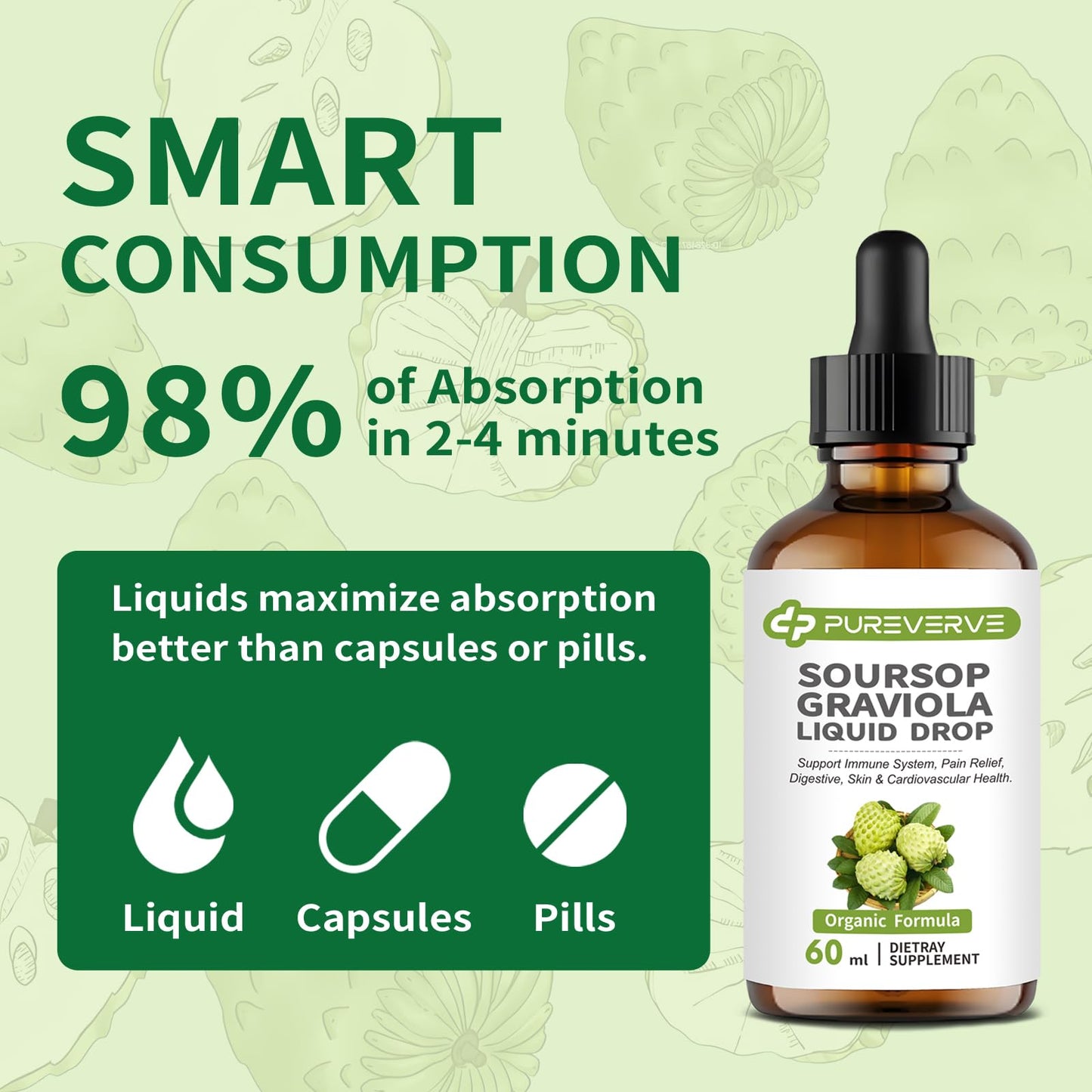Purever Soursop Graviola Liquid Drops — Liver, Immune & Gut Support, 2fl oz