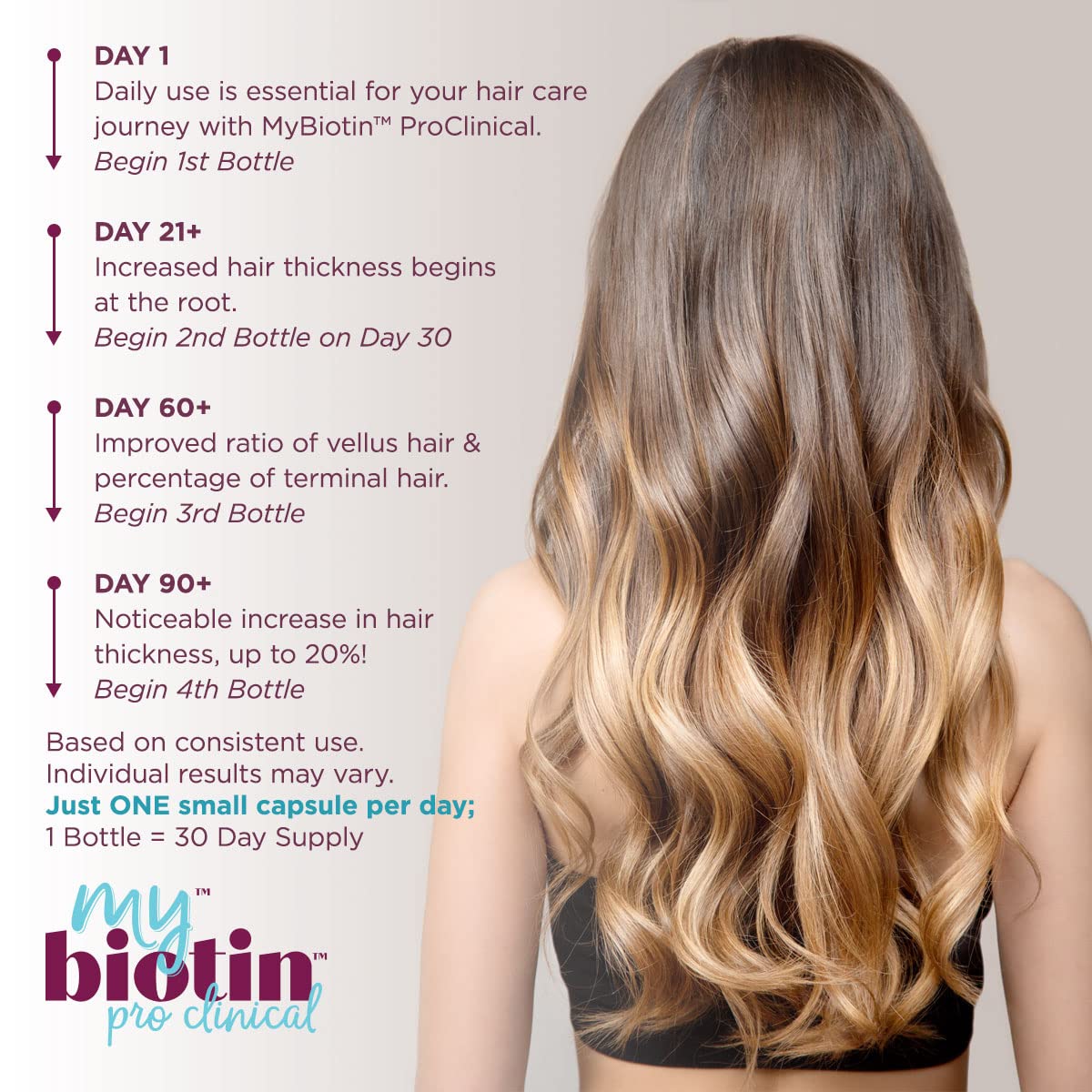 Purity Products MyBiotin ProClinical – 40x Soluble Biotin | 90 Capsules - Calm Era