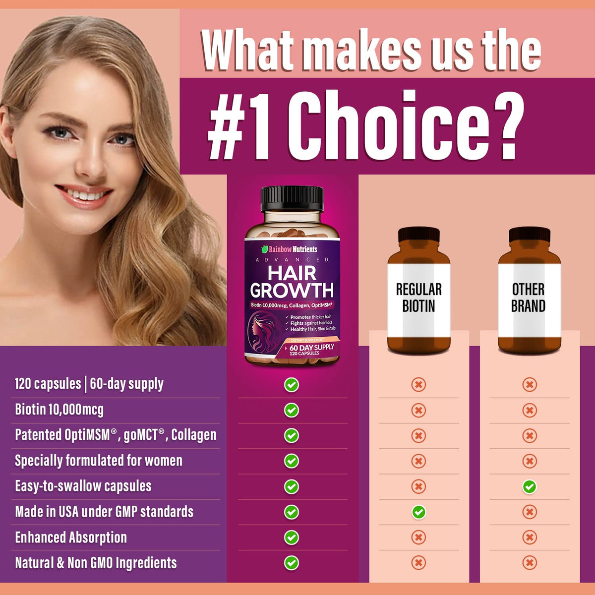 Rainbow Nutrients Hair Growth Vitamins for Women – 2 Pack with Biotin 10,000 mcg, Collagen, OptiMSM, Saw Palmetto - Calm Era