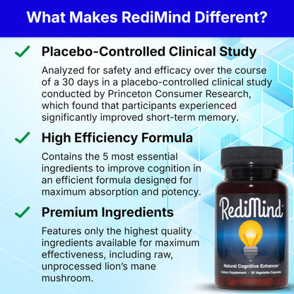 RediMind - Natural Cognitive Enhancement Capsule | Non-GMO, Vegan, Gluten-Free - Calm Era