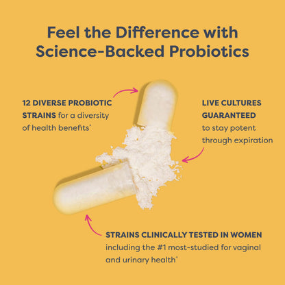 Renew Life Women’s Probiotic 50 Billion CFU – 60 Capsules