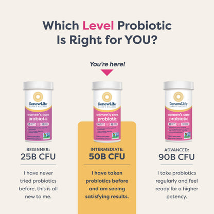 Renew Life Women’s Probiotic 50 Billion CFU – 60 Capsules