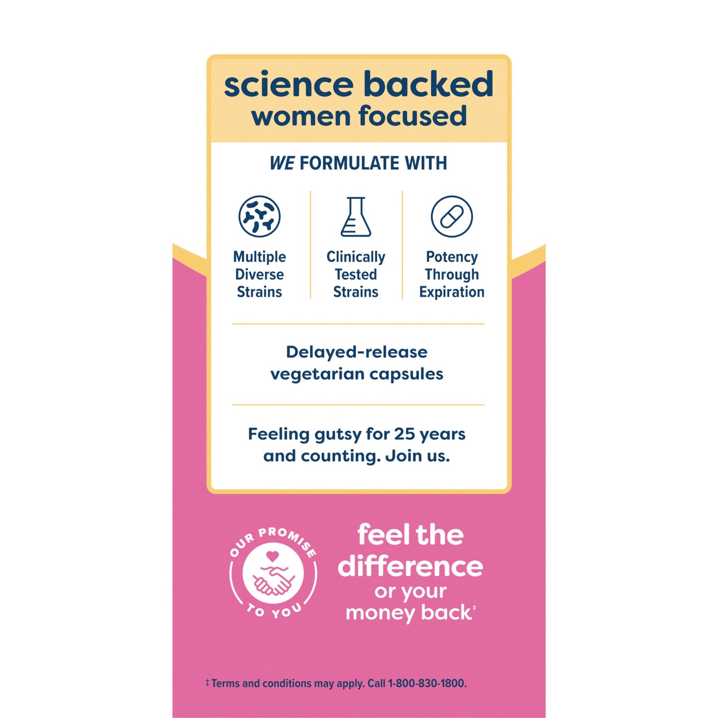 Renew Life Women’s Probiotic 50 Billion CFU – 60 Capsules