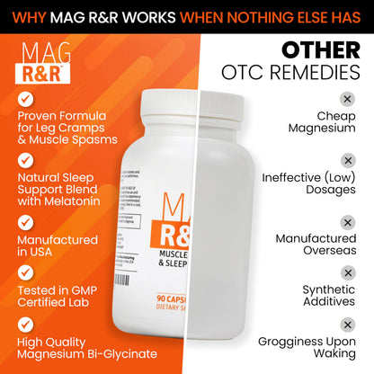 SaltWrap Mag R&R – Nighttime Cramps & Sleep Support 90 Capsules
