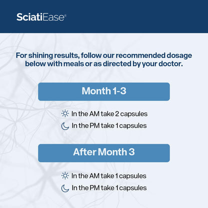 SciatiEase Nerve Comfort Supplement – 3 Bottle Bundle