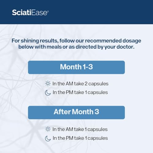 SciatiEase Nerve Comfort Supplement – 120 Capsules