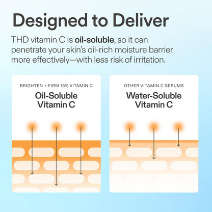 Skinfix Brighten + Firm 15% Vitamin C Serum for Face | Fade Dark Spots & Fine Lines