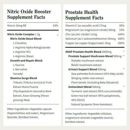 Snap Supplements Prostate Health & Nitric Oxide Bundle for Men | 90 + 60 Vegetarian Capsules (1 Month Supply)