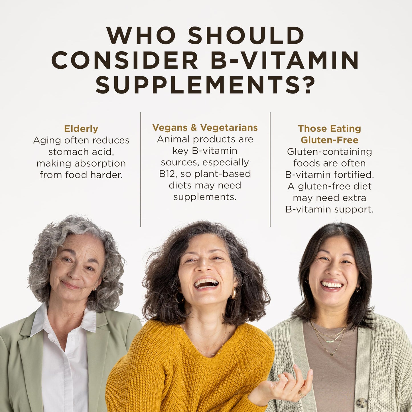 Solgar B-Complex 100 – Energy & Nervous System Support | 250 Veg Capsules