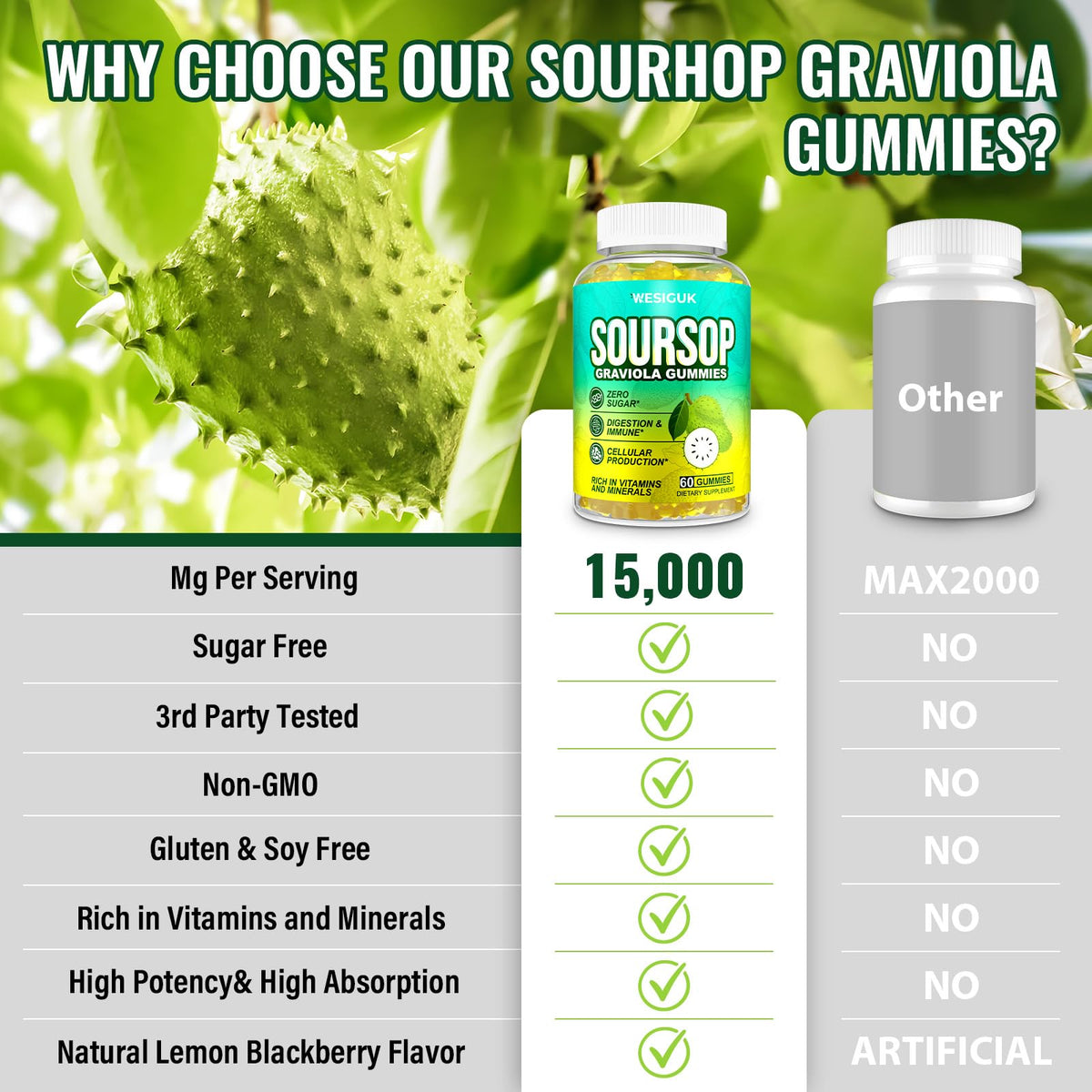 Soursop Graviola Gummies Max Strength — Sea Moss & Turmeric - Calm Era