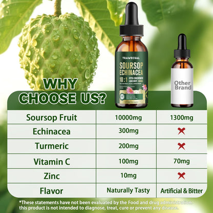 Soursop Graviola Liquid Drops 10:1 — Immune Support & Antioxidants