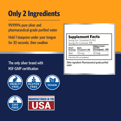 Sovereign Silver Colloidal Silver Hydrosol 10ppm | 64fl oz Value Size