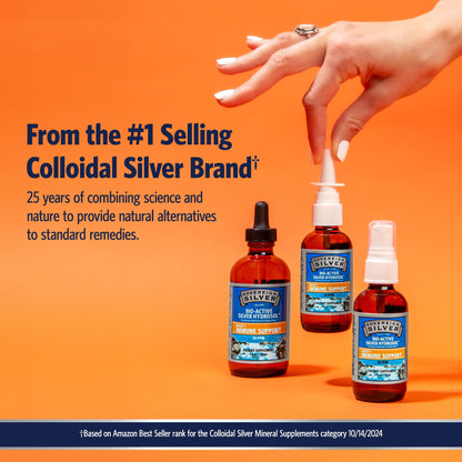 Sovereign Silver Colloidal Silver Hydrosol 10ppm | 64fl oz Value Size