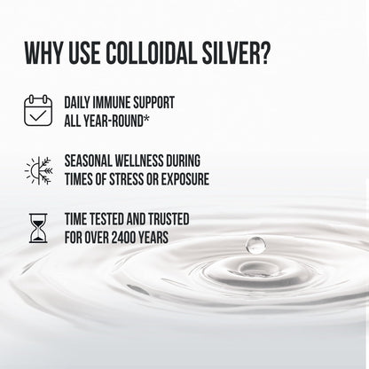 Sovereign Silver Colloidal Silver Hydrosol 10ppm | 64fl oz Value Size