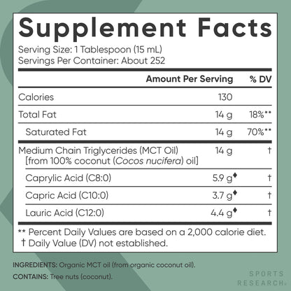Sports Research Keto MCT Oil from Organic Coconuts – C8, C10, C12 – Unflavored (128 oz)