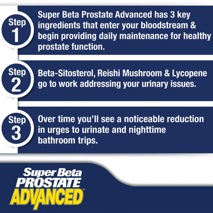 SUPER BETA PROSTATE Advanced – Beta Sitosterol Prostate Support (3-Pack, 180 Caplets)