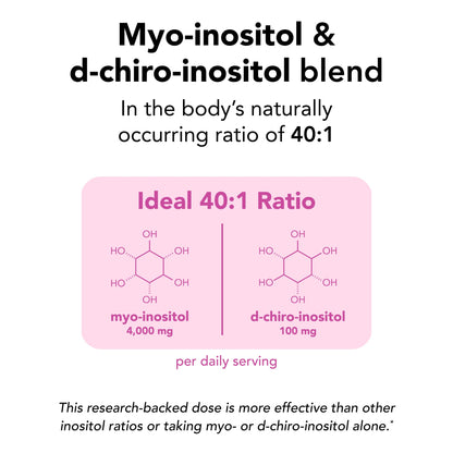 Theralogix Ovasitol Inositol Powder Packets – 90-Day Supply, NSF Certified - Calm Era
