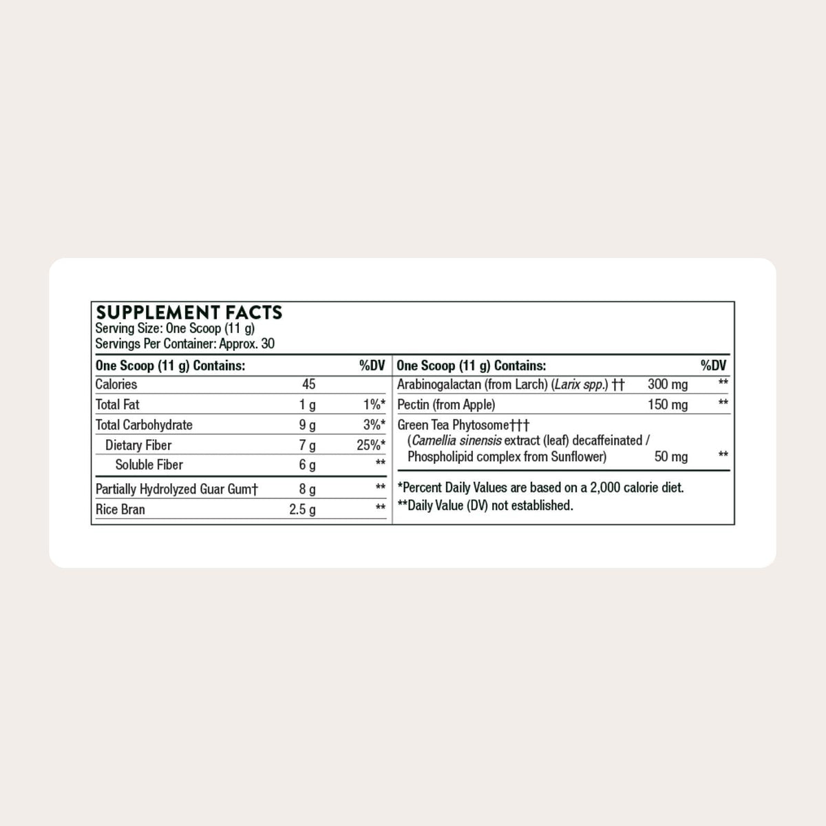 Thorne FiberMend Prebiotic Fiber Powder – 11.6oz - Calm Era