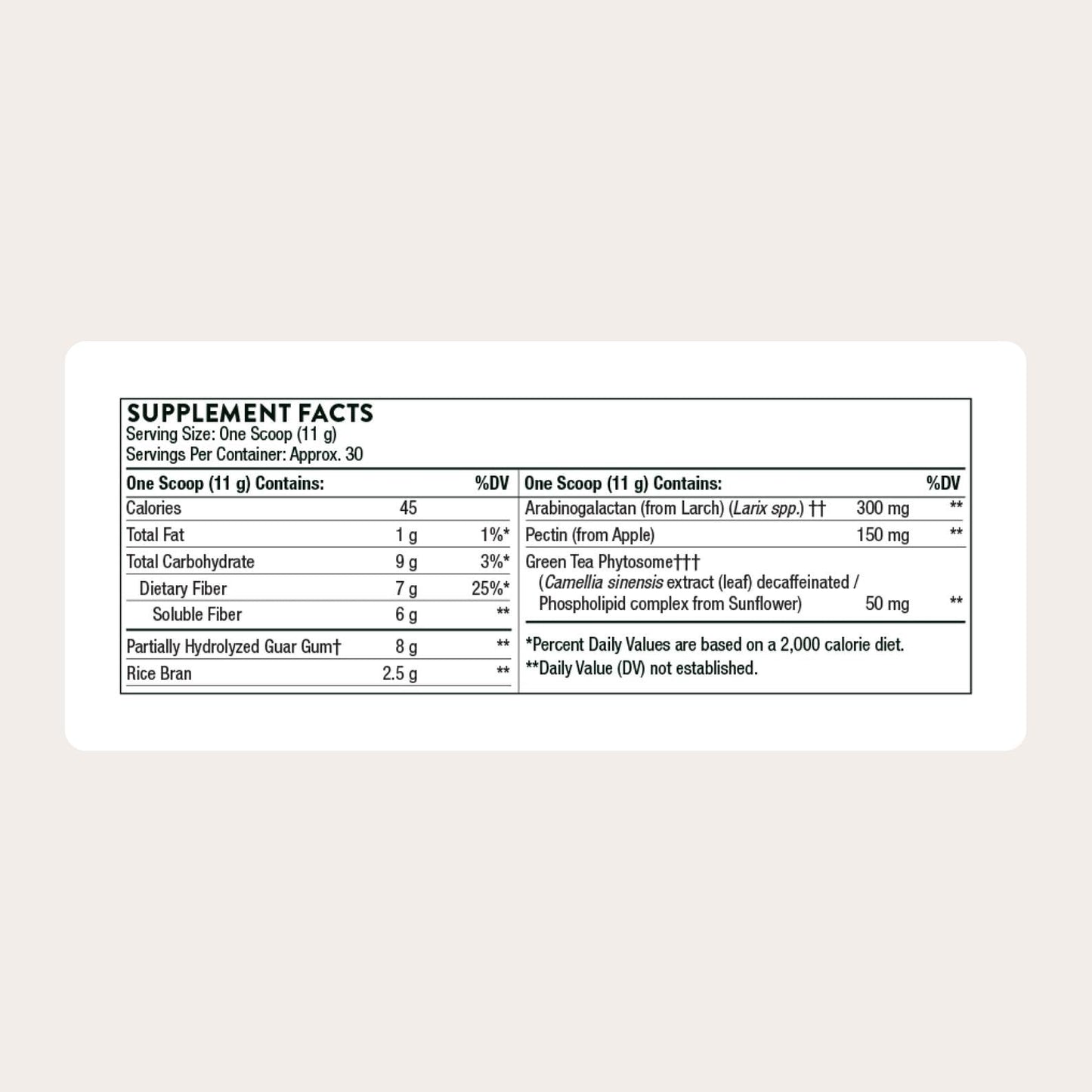 Thorne FiberMend Prebiotic Fiber Powder – 11.6oz