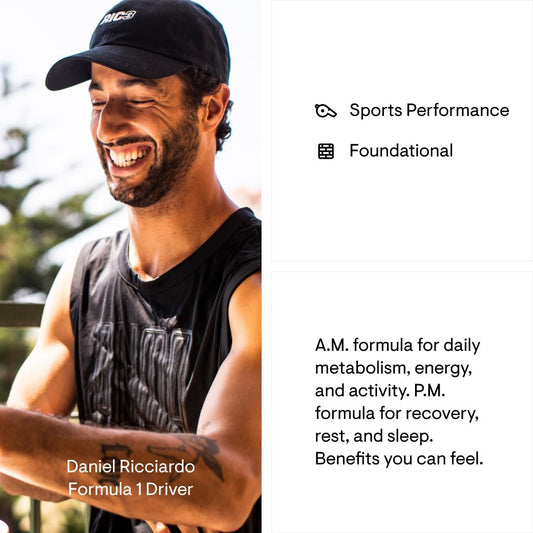 Thorne Multi-Vitamin Elite AM & PM – 180 Capsules - Calm Era