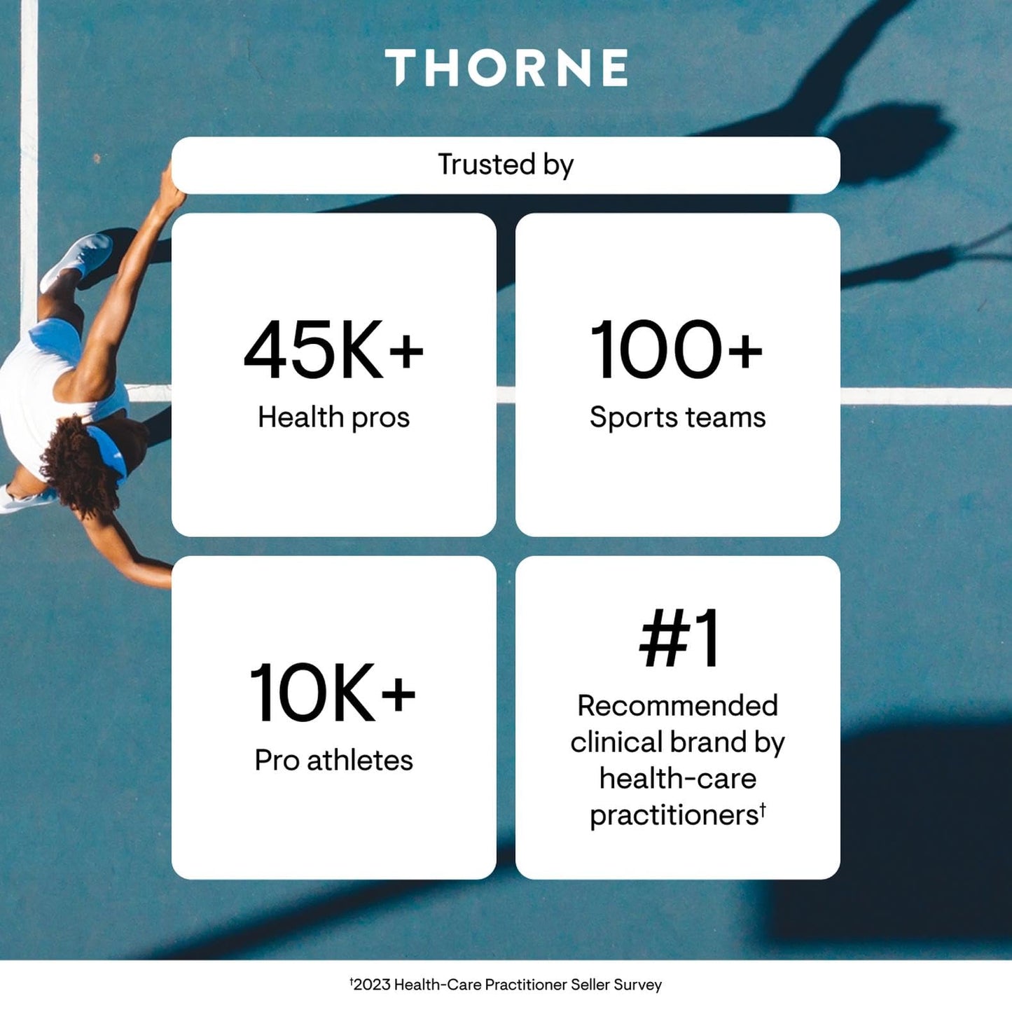 Thorne Multi-Vitamin Elite AM & PM – 180 Capsules