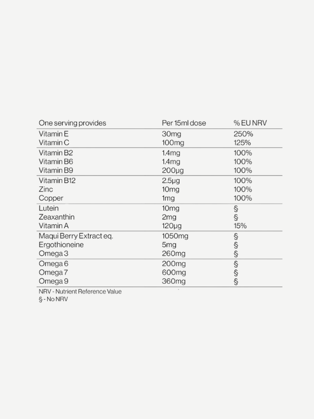 MTHK Ultimate Eye Vitamins, Tablet or Liquid