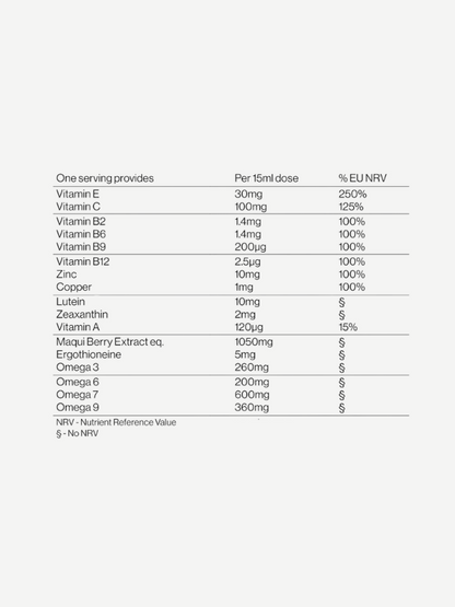 MTHK Ultimate Eye Vitamins, Tablet or Liquid