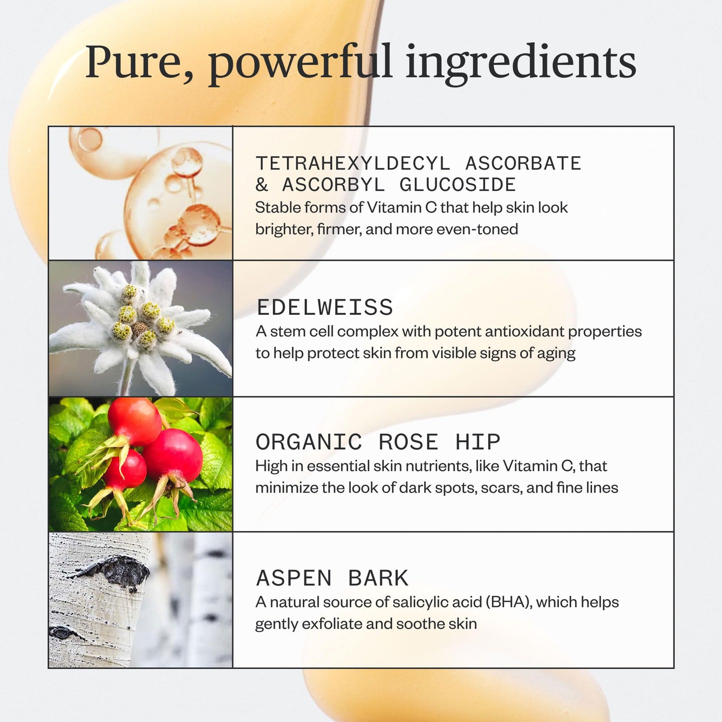 Ursa Major Brighten Up Vitamin C Serum – Vegan, Cruelty-Free, 1 oz
