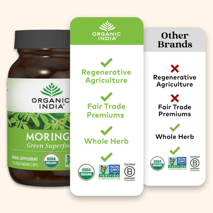 Organic India Moringa Leaf Veg Capsules 60ct | Vegan Superfood