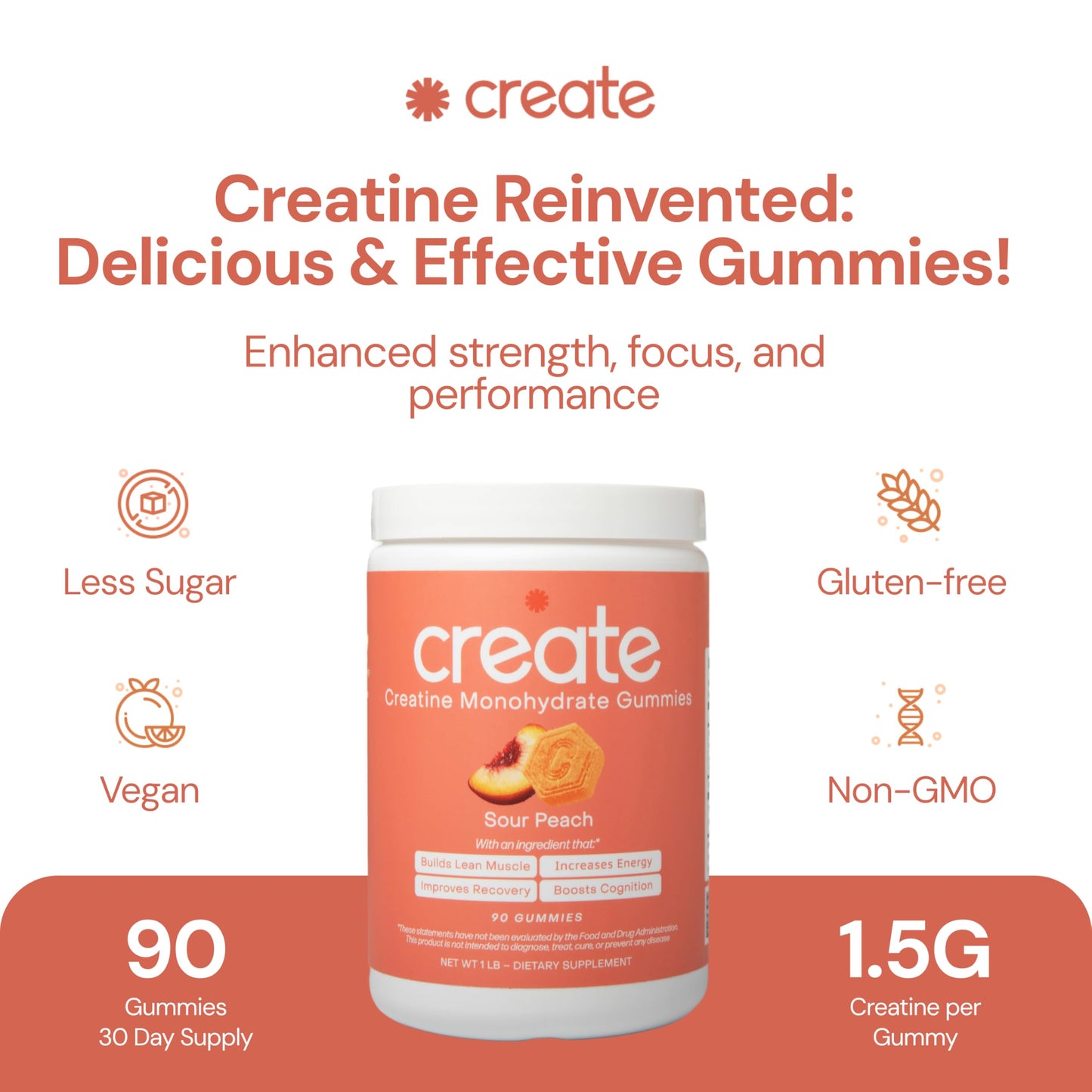 Create Creatine Monohydrate Gummies | 1.5g Creapure per Gummy | Sour Peach | Vegan