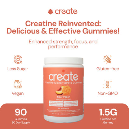 Create Creatine Monohydrate Gummies | 1.5g Creapure per Gummy | Sour Peach | Vegan