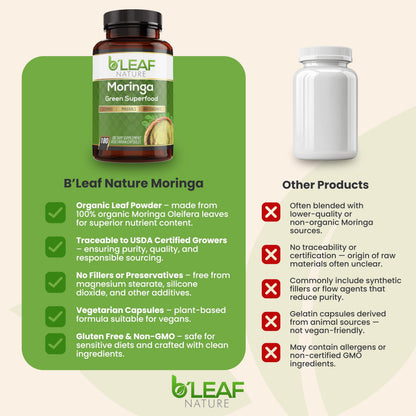 B'Leaf Nature Organic Moringa Capsules 1000mg | 180ct Vegan Non-GMO