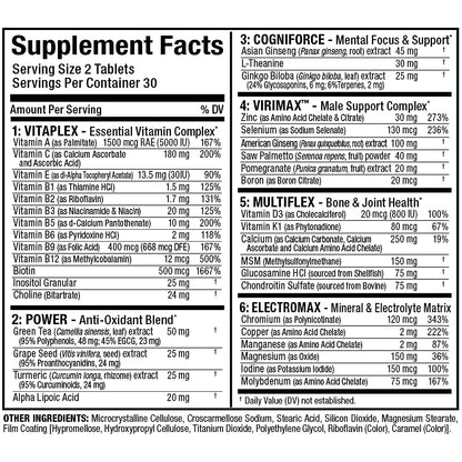 AllMax Vitaform Multi-Vitamin for Men — 60 Tablets