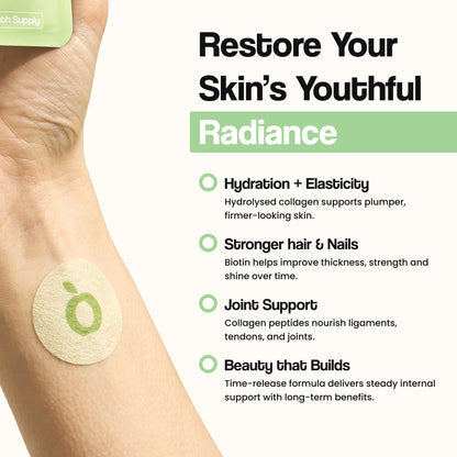 Vytadose Collagen Glow Patches – 5x Stronger Formula | Skin, Hair & Nails