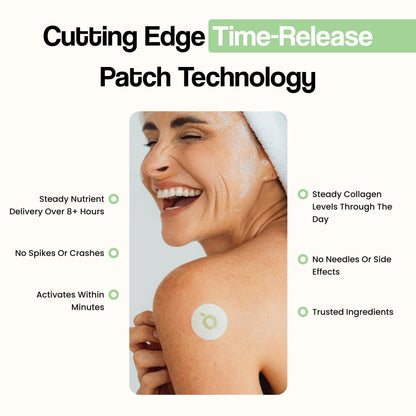 Vytadose Collagen Glow Patches – 5x Stronger Formula | Skin, Hair & Nails
