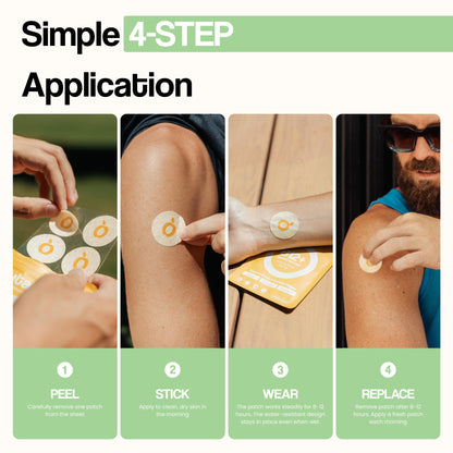 Vytadose Collagen Glow Patches – 5x Stronger Formula | Skin, Hair & Nails
