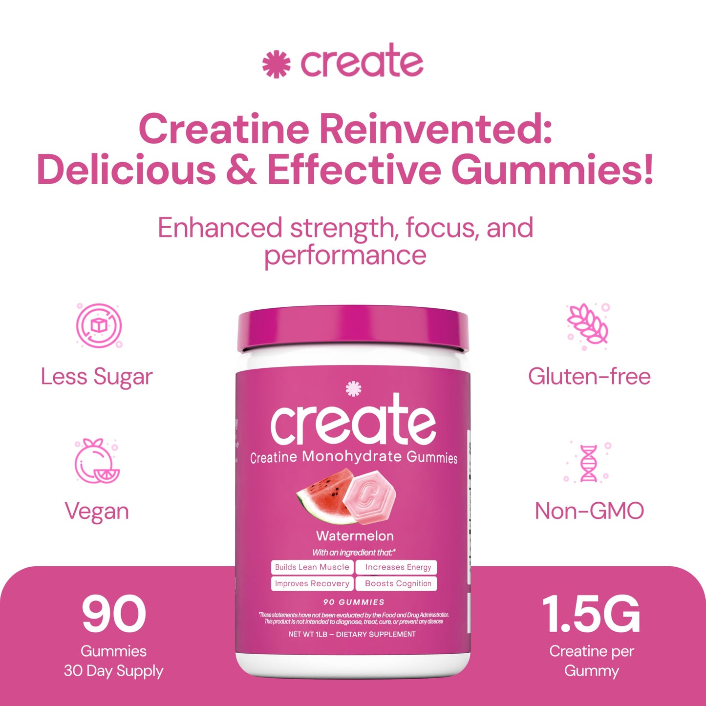Create Creatine Monohydrate Gummies 1.5g | Vegan Anti-Melt Orange Flavour