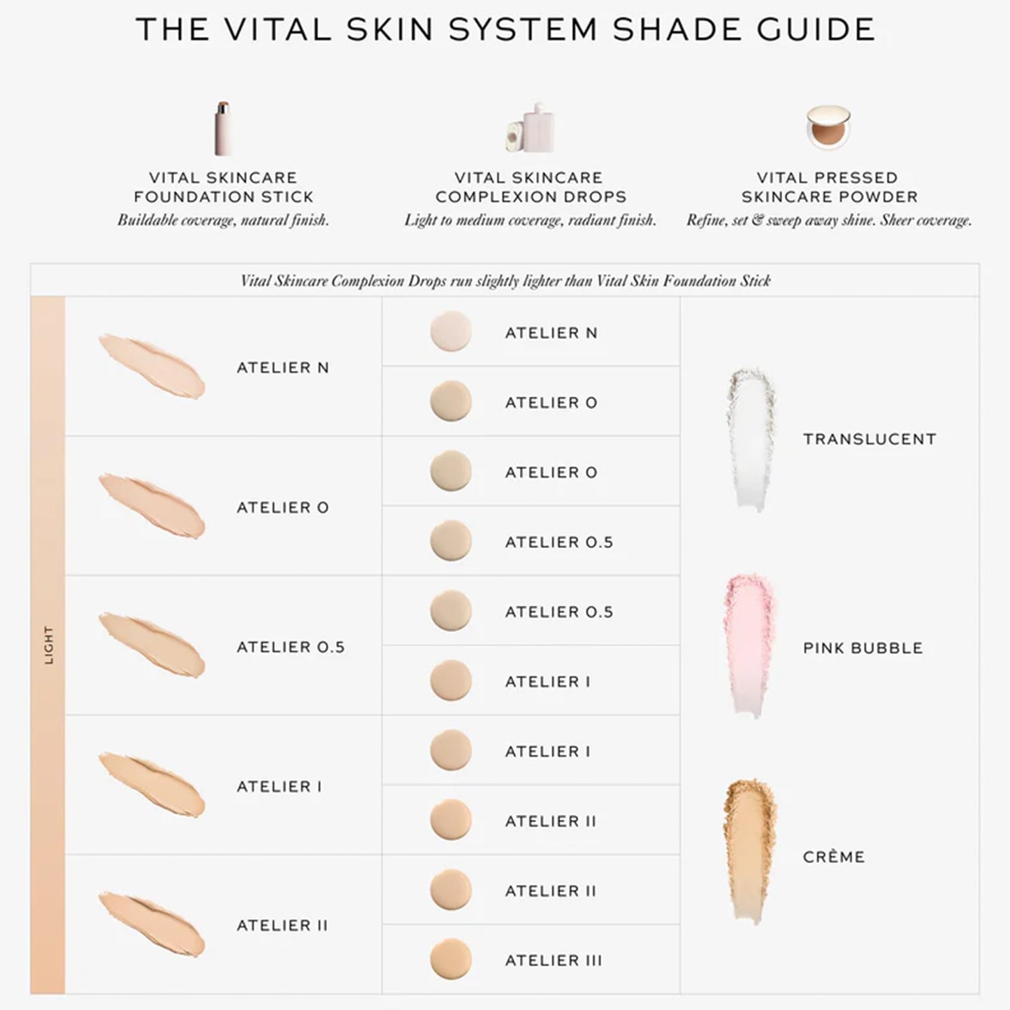 Westman Atelier Vital Skincare Complexion Drops – Shade 0.5, 1 fl oz