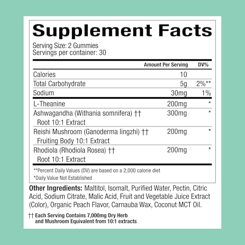 Plant People WonderCalm Mushroom Gummies – Ashwagandha Stress & Mood Support | Peach | Vegan, Gluten-Free | 60 Count