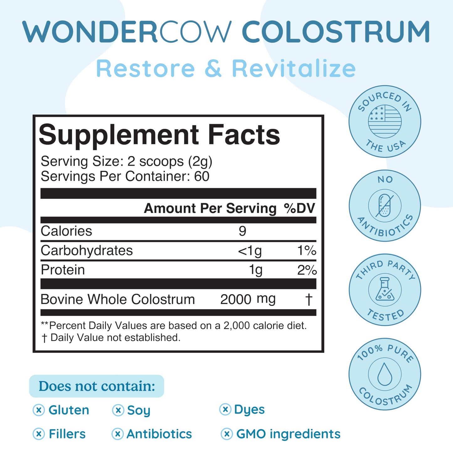WonderCow Colostrum Powder – Unflavored | 60 Servings