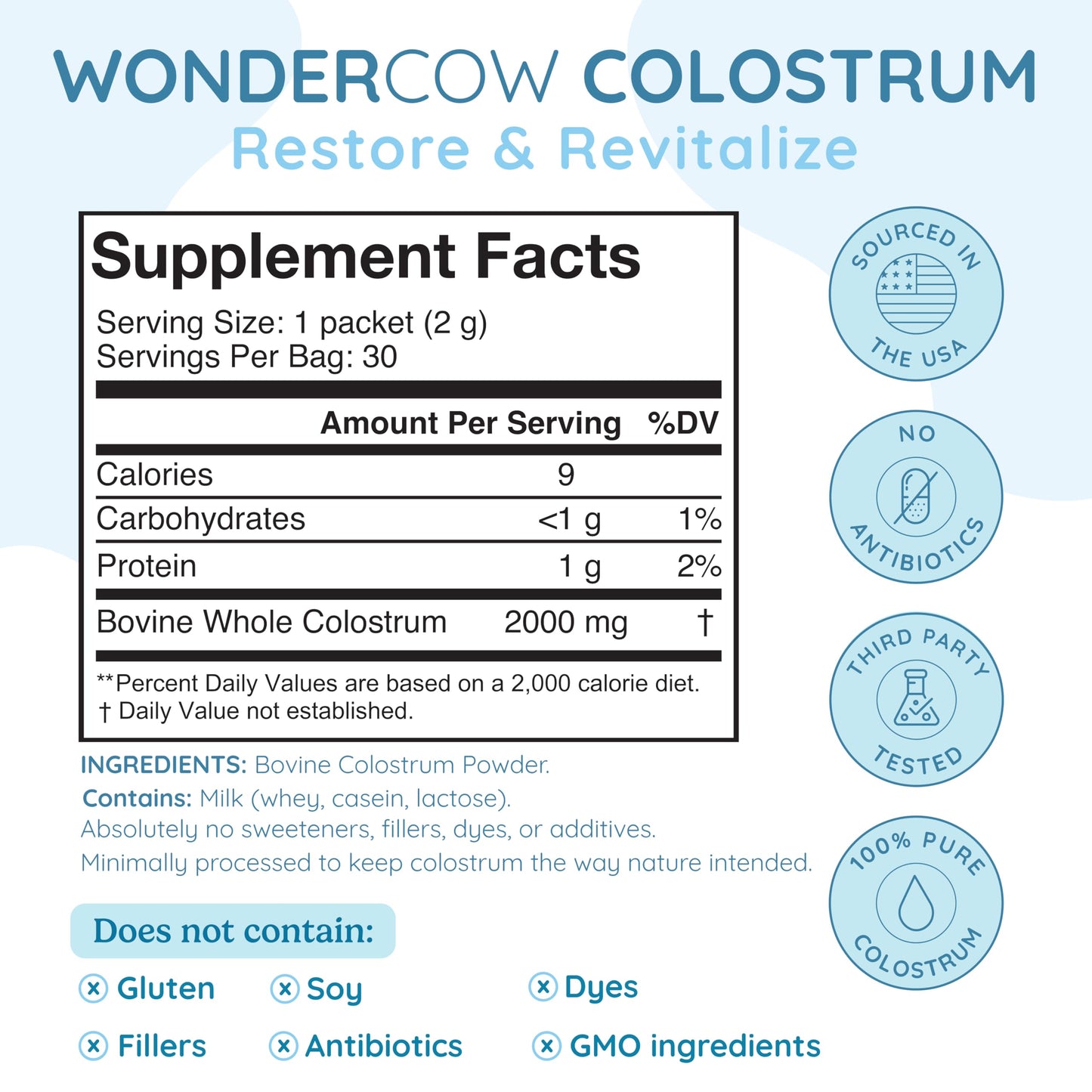 WonderCow Colostrum Powder – Unflavored | 30 Servings