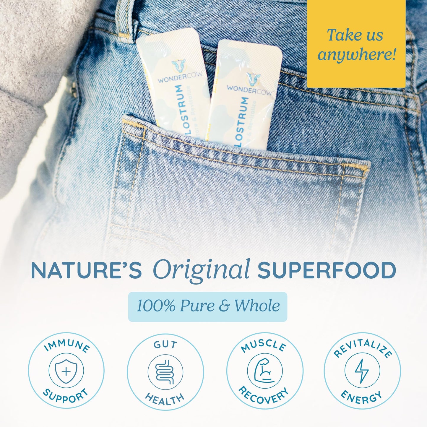 WonderCow Colostrum Powder – Unflavored | 30 Servings
