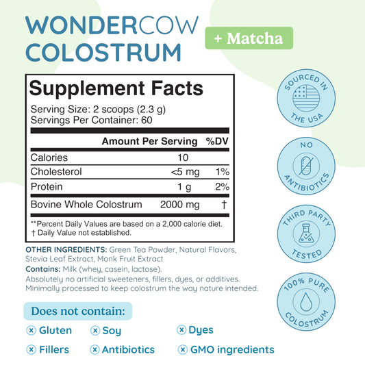 WonderCow Colostrum Powder – Matcha | 60 Servings - Calm Era