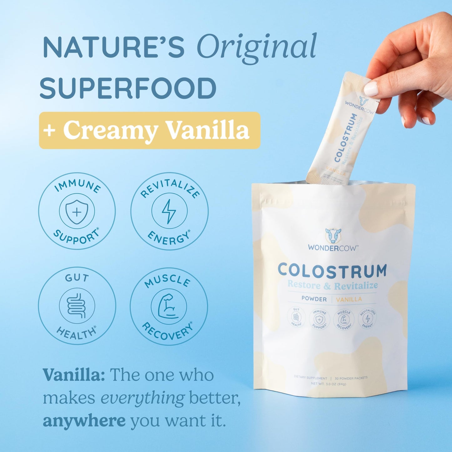 WonderCow Colostrum Powder – Vanilla | 30 Servings