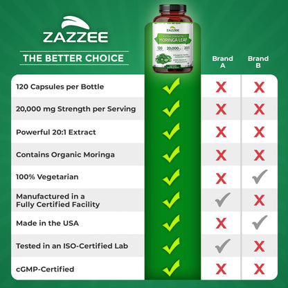 Zazzee Organic Moringa 20:1 Extract 20,000mg | 120 Vegan Capsules