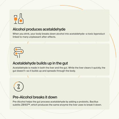 ZBiotics Pre-Alcohol Probiotic Drink | 6-Pack | Feel Better After Drinking