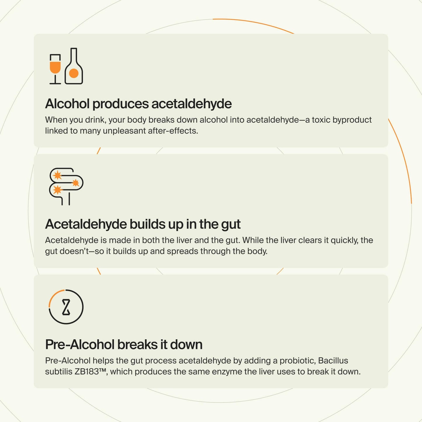 ZBiotics Pre-Alcohol Probiotic Drink | 12-Pack | Feel Better After Drinking