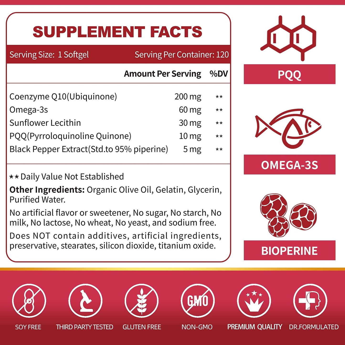 Zebora CoQ10 200mg with PQQ, BioPerine & Omega-3 – 2 Pack